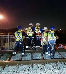 ניסור בטון בתל אביב