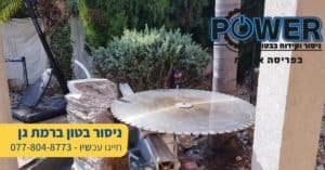 ניסור בטון ברמת גן